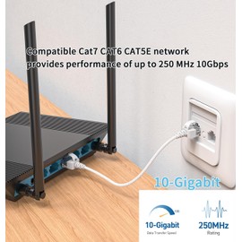 JUXINICE - Paquete de 2 cables trenzados Ethernet Cat6a, color blanco, ultra delgado, cable Ethernet Cat6, 20 pies, cable Ethernet de ángulo recto, cable de red RJ45, compatible con versiones