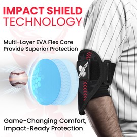 Exxact Sports Plain Baseball Elbow Guard Youth & Adult, Batters Softball Elbow Guard Baseball with Adjustable Straps - (Black Baseball Flag, Youth)