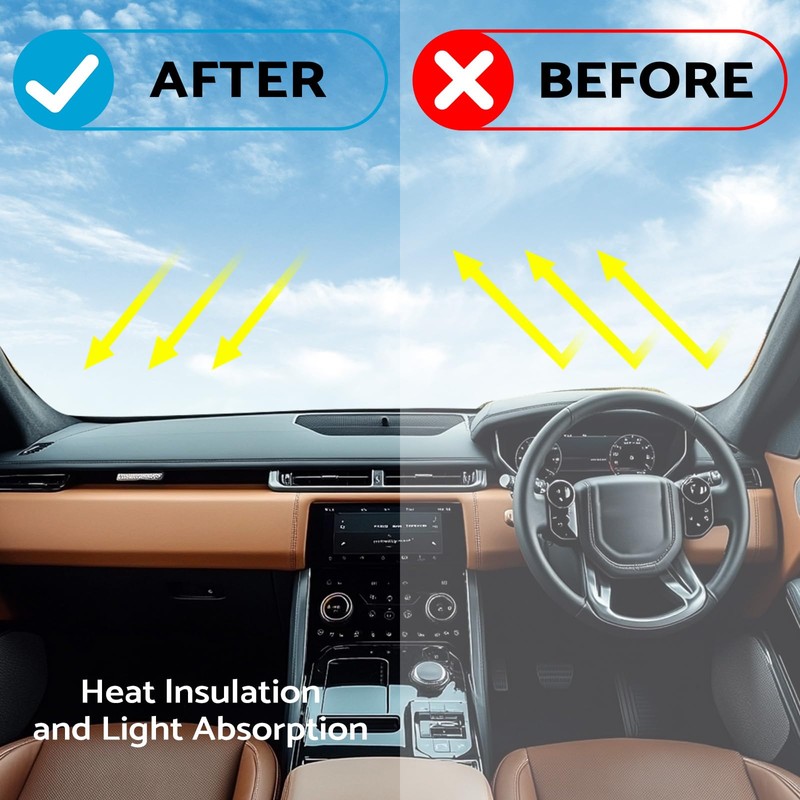 MAX COOL Non-Slip Dash Mat Dashboard Cover Suitable for Land