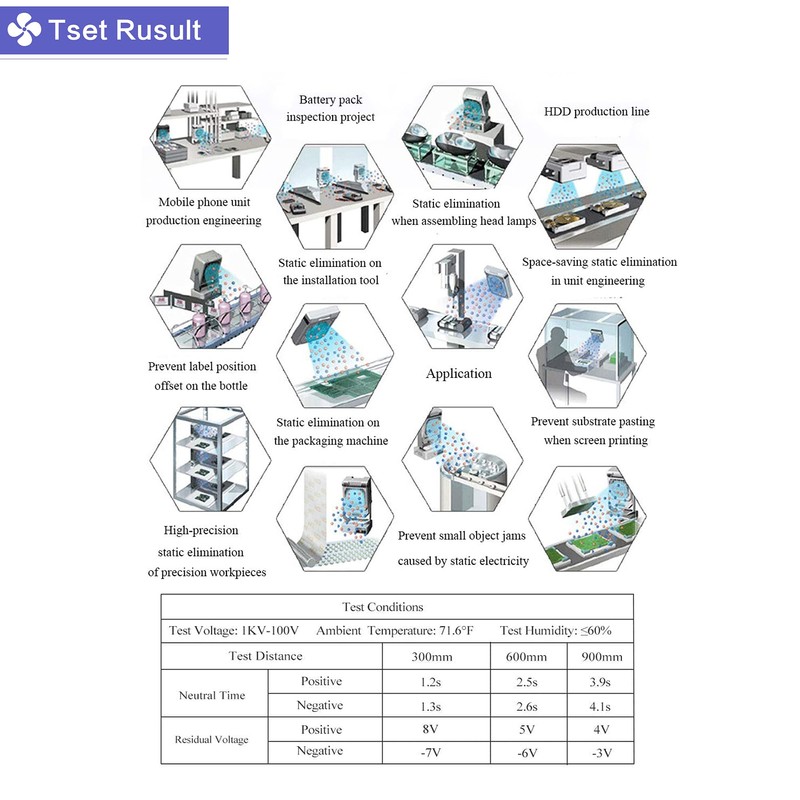 FEITA Ionizer Air Blower ESD Ionizer Desktop Ionizing Air Blower