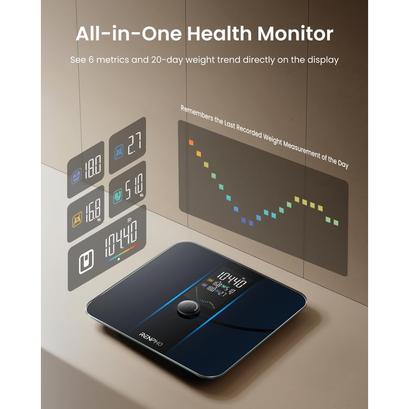 RENPHO Smart Scale for Body Weight, Body Fat Scale for