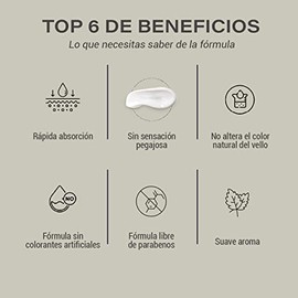 Balsamo para Crecimiento de Barba (Media o Huecos) y Bigote | 3% Ingrediente Activo, Reforzado con Biotina, Vitamina E, Aceite de Almendras Dulces | B