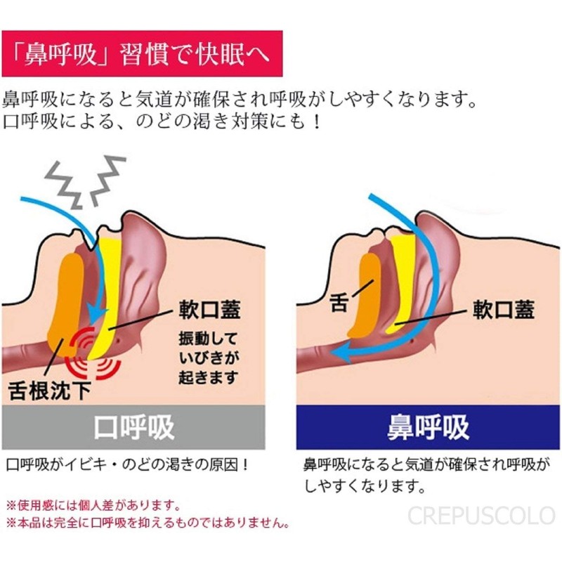 CREPUSCOLO いびき防止！ 快眠サポーター いびき防止サポーター 安眠サポーター いびき軽減 いびき対策グッズ サイズ調整可能 さらに 細かいサイズを調整できる調整ベルト2本付き