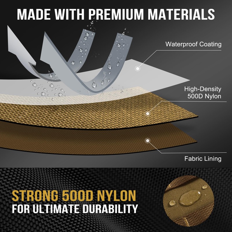 OneTigris MOLLE Pouch, Tactical Admin Pouch Belt EDC Tool Organizer