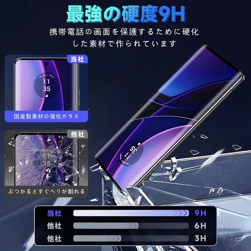 Compatible edge40 Glass Film with Guide Frame for Peeping Prevention,