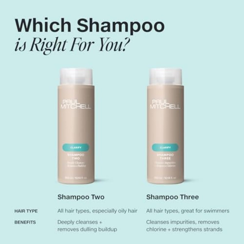 Paul Mitchell Shampoo Two, Clarifying Shampoo, Deep Cleanses + Removes