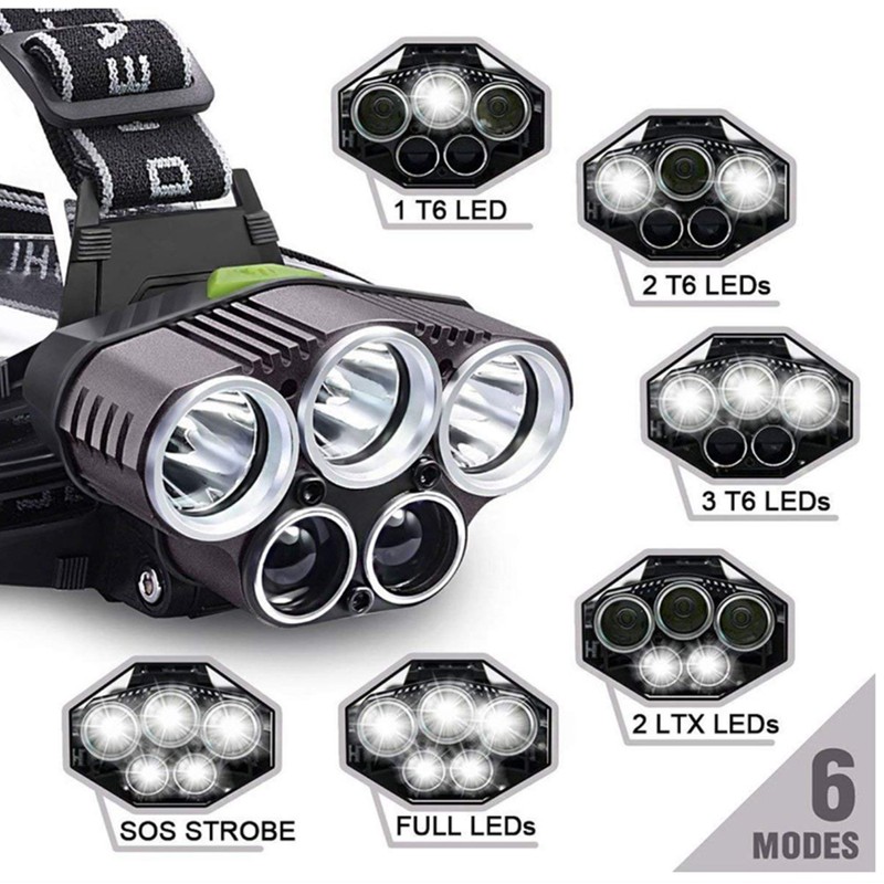 5 LED XM L T6 XPE Headlight 15000 lumens LED