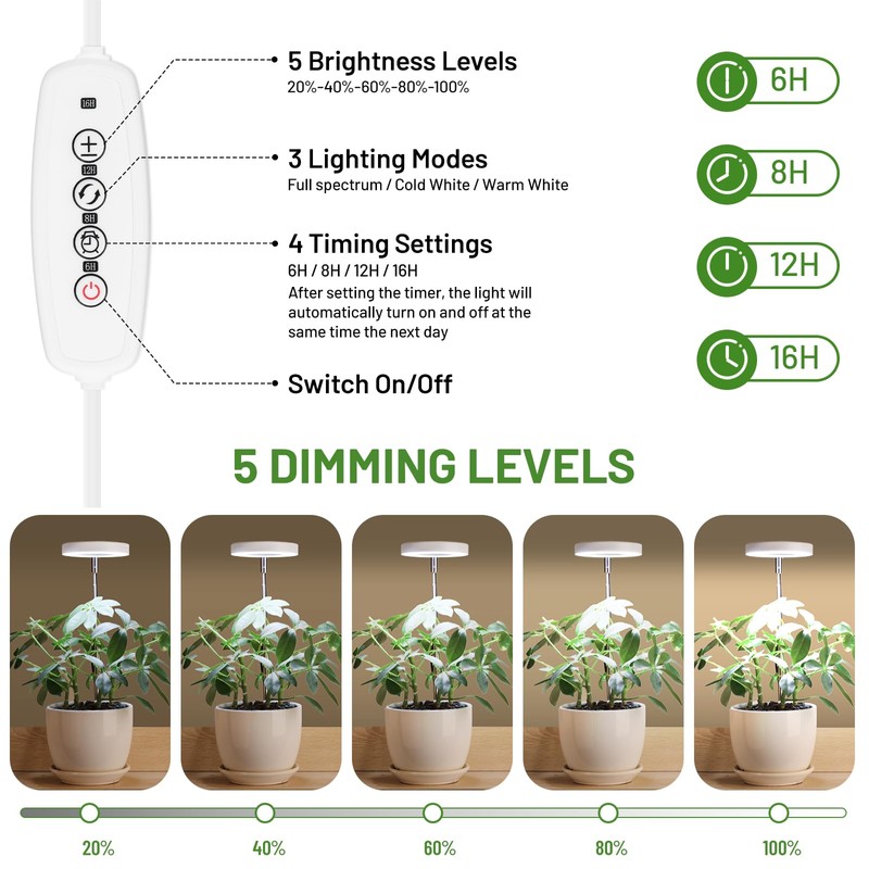 LBW Grow Light for Indoor Plants, Height Adjustable Plant Grow