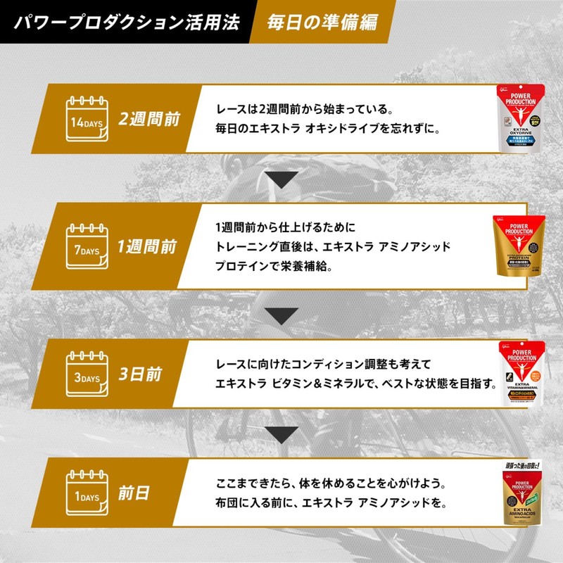 パワープロダクション エキストラアミノアシッドプロテイン サワーミルク味 480g