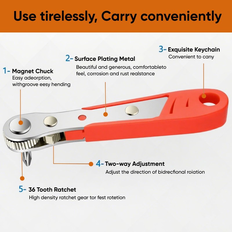 Right Angle Phillips Magnetic Screwdriver – Mini 1/4” PH2 Ratchet