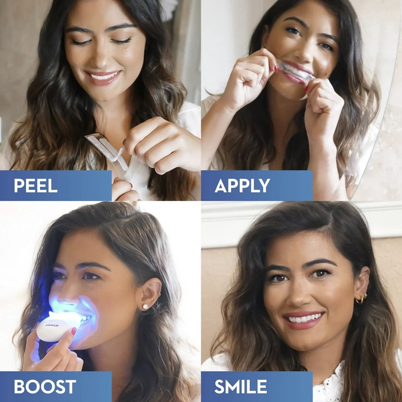 Crest 3DWhitestrips 1 Hour Express + LED Light Teeth Whitening
