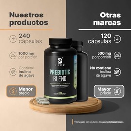Prebióticos 240 Cápsulas de 1000 mg por porción con Inulina, Glucomanano y Pectina. Apoyo Digestivo e Intestinal. Ingredientes Naturales. Prebiotic Bl