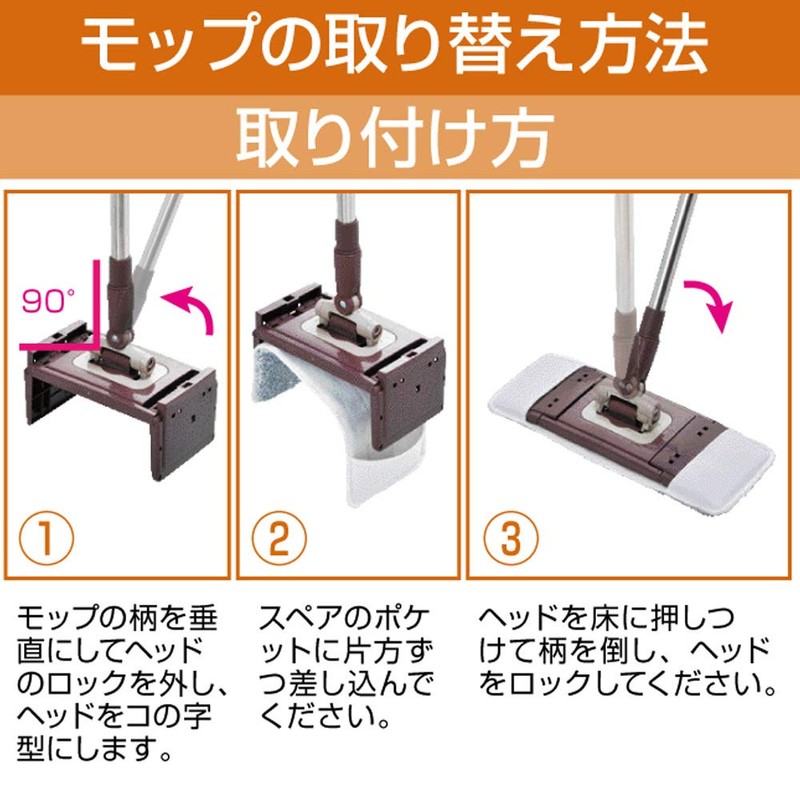 Azuma Industries TSM-SQA57 Rotating Mop Spare Tornado Square Spare Wipe