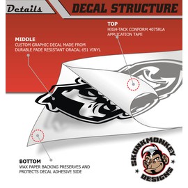 Hood Decal Compatible with Jeep Wrangler TJ YJ JK - Skull & Pistons Blackout Sticker - Matte Black