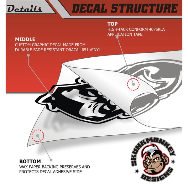 Hood Decal Compatible with Jeep Wrangler TJ YJ JK -