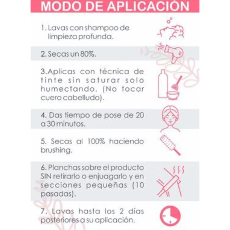 KeratinShop Keratina Japonesa Basic's: Alisado Profesional 500ml