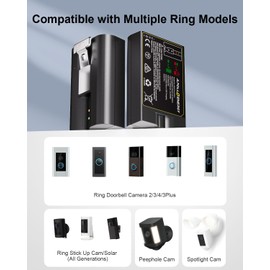 Ring Battery 2 Pack with Charger Station LED Digital, 6040mAh Rechargeable Ring Doorbell Battery for Video Doorbell Camera 2/3/4, Spotlight Camera, Stick Up Cam, Peephole Cam