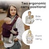 marsupi Baby Carrier for Newborns from Birth up to 15kg,