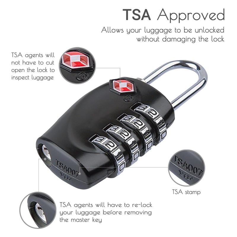 CFMOUR TSA Suitcase Locks - 1, 2, 3, 4, 5,