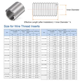 HARFINGTON 20pcs Wire Threaded Inserts 1/2-13 UNC 2D 25.4mm 304 Stainless Steel Helical Coiled Wire Thread Sleeve