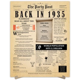 90th Birthday Party Decorations Poster - 90 Years Ago Anniversary Sign 11x14 In. Vintage Home Decor Supplies for Her or Him. Back In 1935 Historical Banner for Women or Men Turning 90 Years Old
