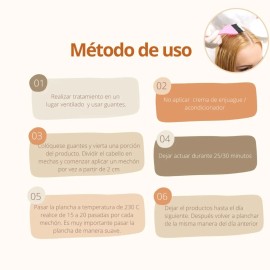 Kit Keratina Brasileña 2 Litros Keratina + Shampoo 1 Litro