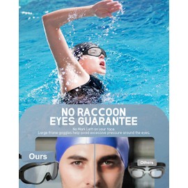 Lorrtta Wide Vision Swimming Goggles 2 Pack Anti-Fog Googles Swimming Adults, Anti-Leak UV Protection Clear Vision with Nose Clips & Earplus Suitable for Adults Mens Swimming Goggles
