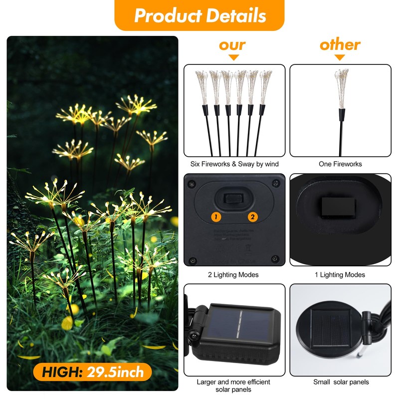 Solar Garden Lights 2 Pack Twinkling Solar Firework Lights with
