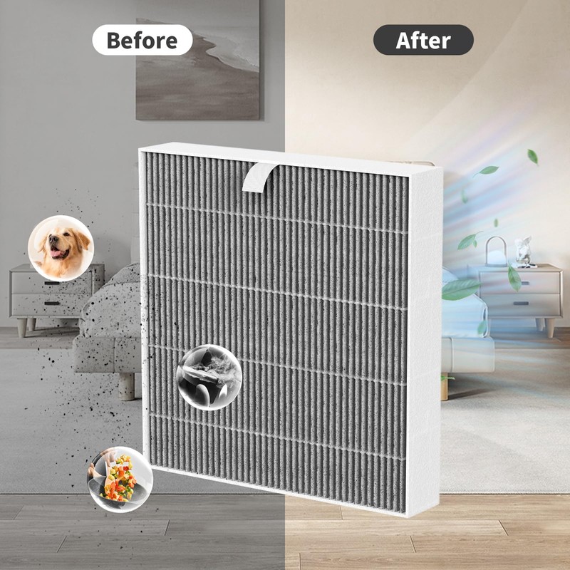 4-Pack 5400 Series Replacement Filter Compatible with BLUEAIR DustMagnet 5440i,