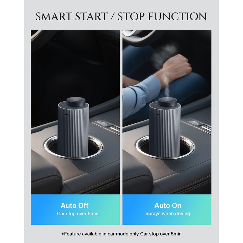 AROMADD AROMADD 2026 Upgraded Smart Aroma Diffuser, 20ml Capacity Up