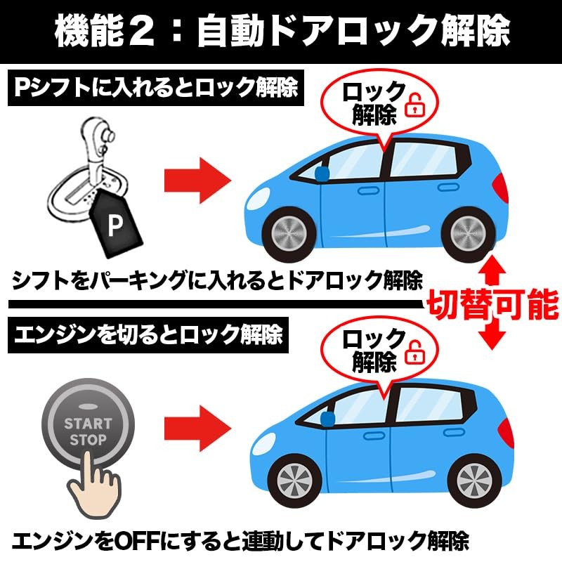 Freed 2024 GT Series Auto Door Lock for Car Speeds,