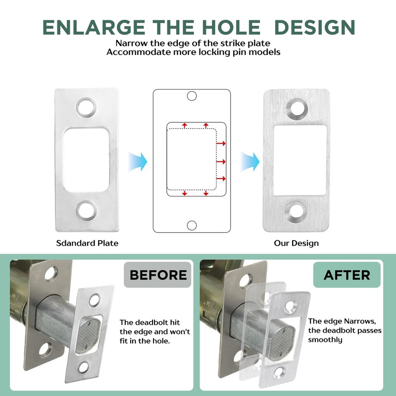 2 Pk Upgrade Large Hole Deadbolt Restorer Strike Plates, Stainless
