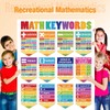 Ctosree 24 Pcs Math Keywords Poster Classroom Decorations Educational Math