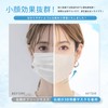 [シシベラ] 立体マスク バイカラー 不織布 冷感マスク 小顔 肌に優しい 使い捨てマスク 30枚 普通サイズ