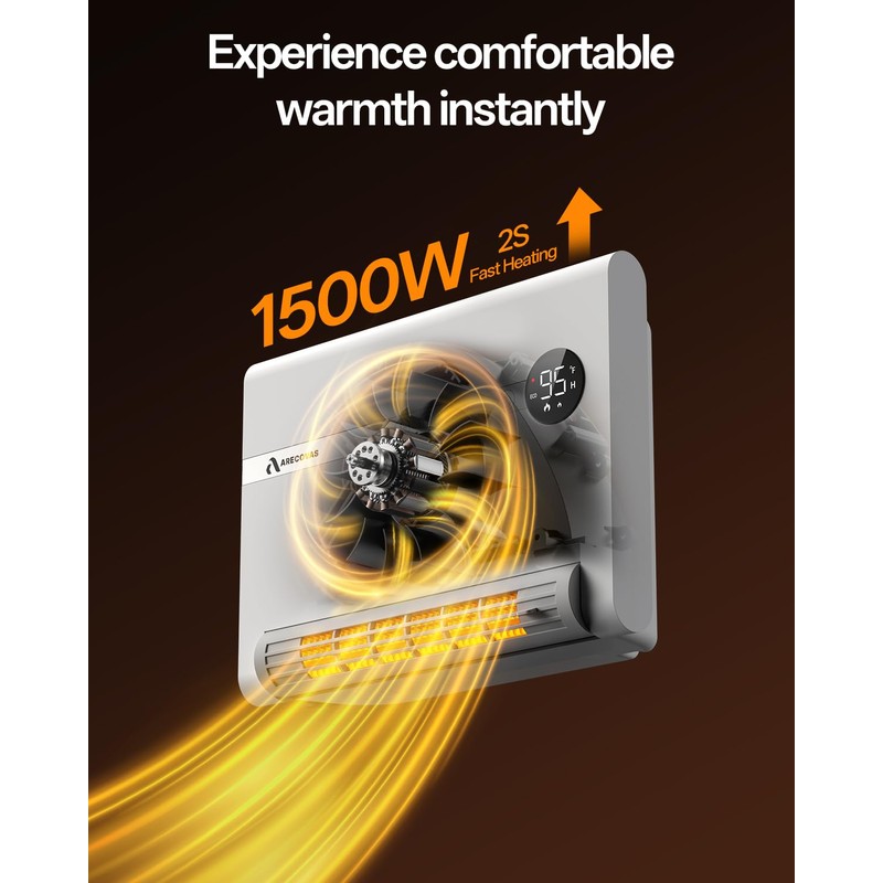 Wall Heater, Space Heater for Bedroom, 1500W PTC Fast Heating