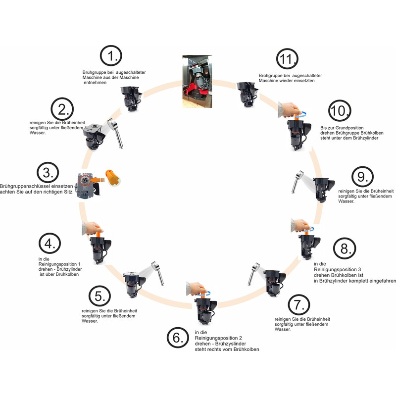 Brewing Unit Key for Care of the Brewing Unit –