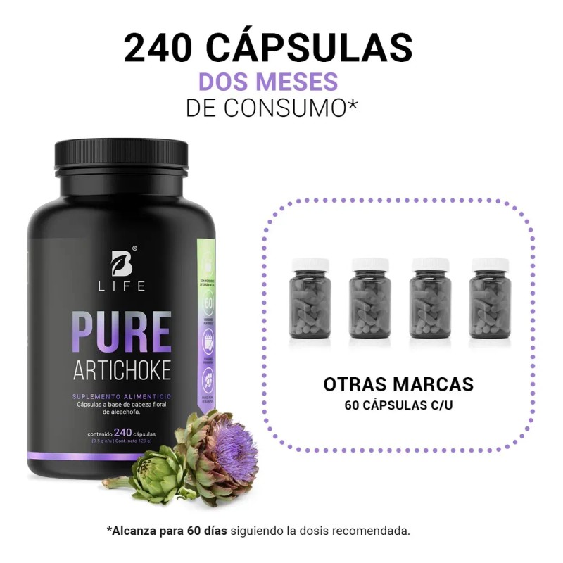 Alcachofa Pura De 240 Cápsulas 500 Mg. Pure Artichoke B
