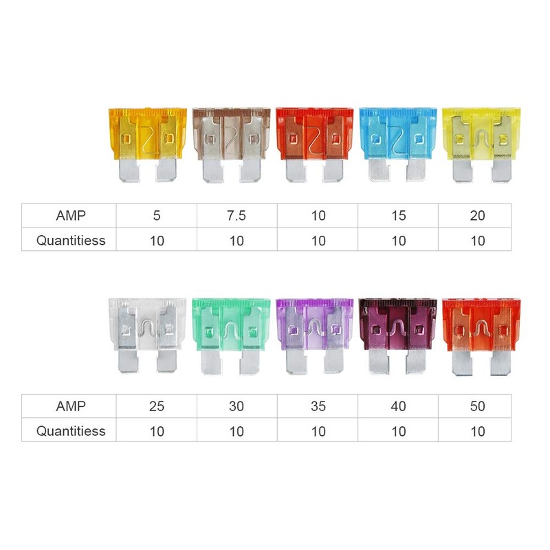 AHL 100pcs Auto Motorcycle Car Boat Truck Blade Fuse Box