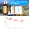 Vacuum Insulated Bottle Coffee Thermos,41 Ounce,Thermos for Hot Drinks,Keep Liquid