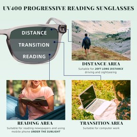 DEHOTRE Progressive Multifocal Reading Sunglasses Men No Line Bifocal Sun Readers with Core Wire Zero Top Spring Hinge UV400 Grey 1.50