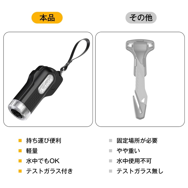 LINECY Emergency Escape Hammer, Rescue Hammer, Multi-functional, Car, Glass, Breaking,