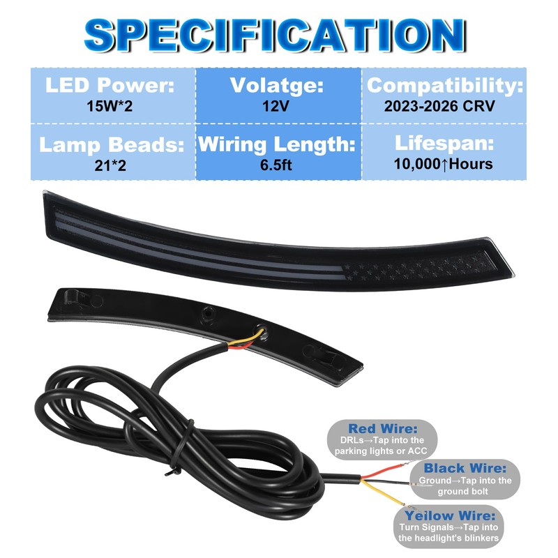 Fender Reflectors LED Side Marker Lights for Honda CRV 2023