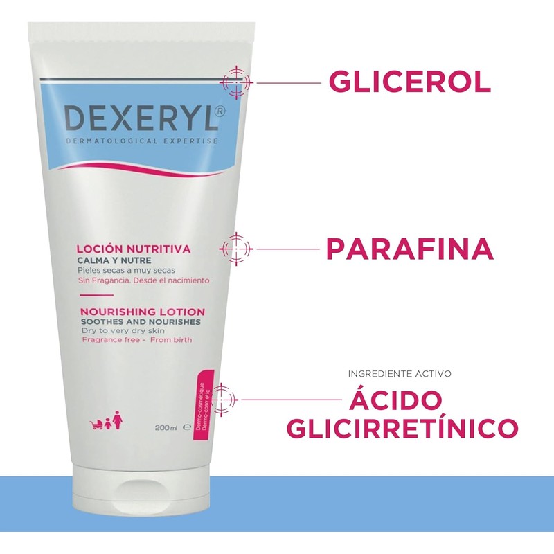 Dexeryl Loción Hidratante Nutritiva Piel Seca y Muy Seca Nutre