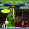 Solar Outdoor Motion Sensor Alarm, 13 Sounds & 360° Motion