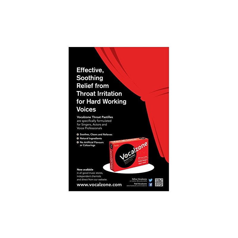 Vocalzone Throat 24 Pieces Pack of 2