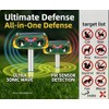 2026 New Sonic Fortress Pro Deer Repellent Devices,2Pcs Solar Ultrasonic