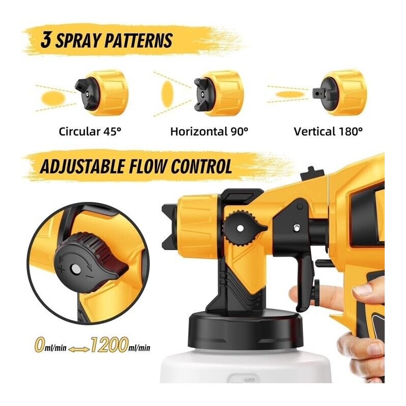 ‎MirrorZone 1400ML Electric Paint Sprayer 1000W Spray Gun Handheld Painting