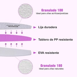 Cherimoya Lima de Uñas,Set de 5 Lima para Uñas Grano 100/180 Kit de Limas para Manicura,Reutilizables, Profesionales para Manicure y Pedicure, Nail Art y Preparación de Uñas