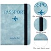 FZSECRIU Passport Holder, blue, Modern