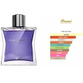 Daarej Men SET 2 EDP 100ML (3.4oz) Perfume for Every Occasion By RASASI.
